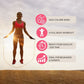 digital-skipping-rope-benefits