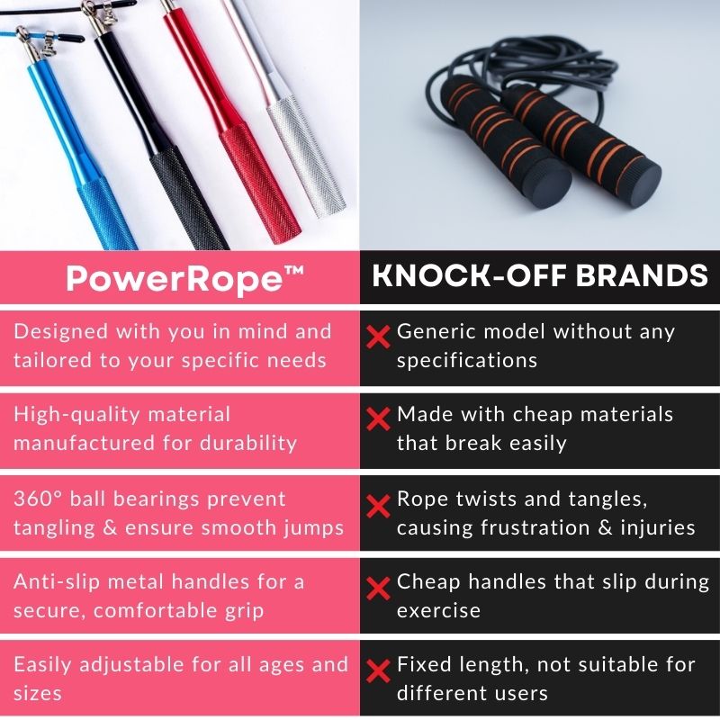 speed-crossfit-skipping-rope-comparison