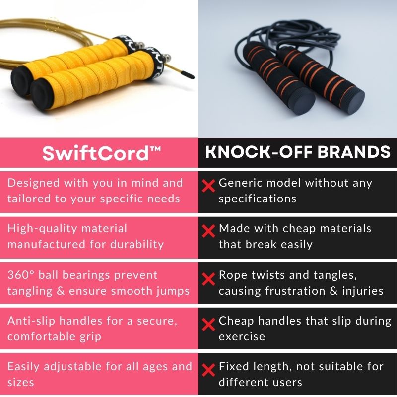 skipping-rope-speed-rope-comparison